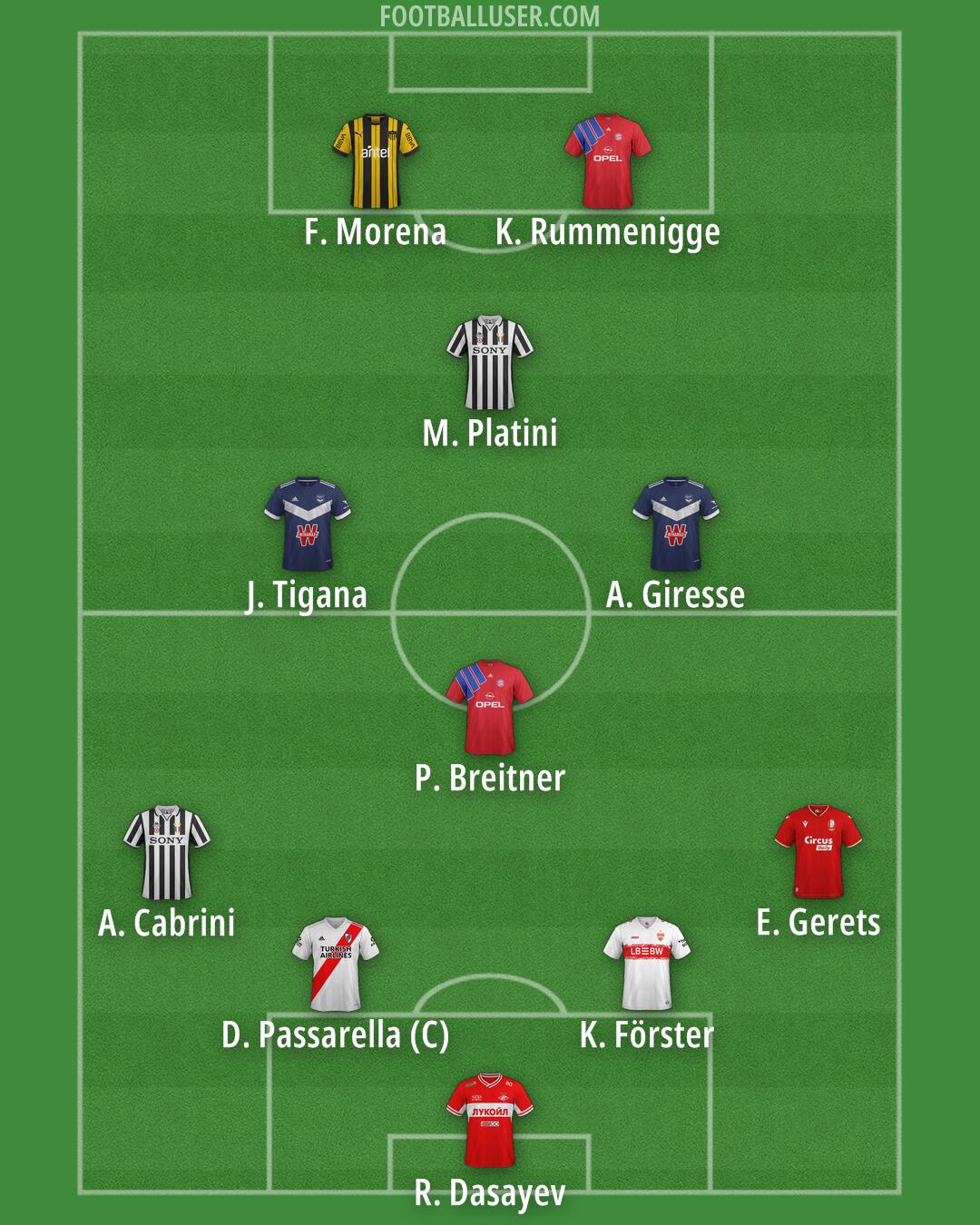 Custom Team Formation 2026