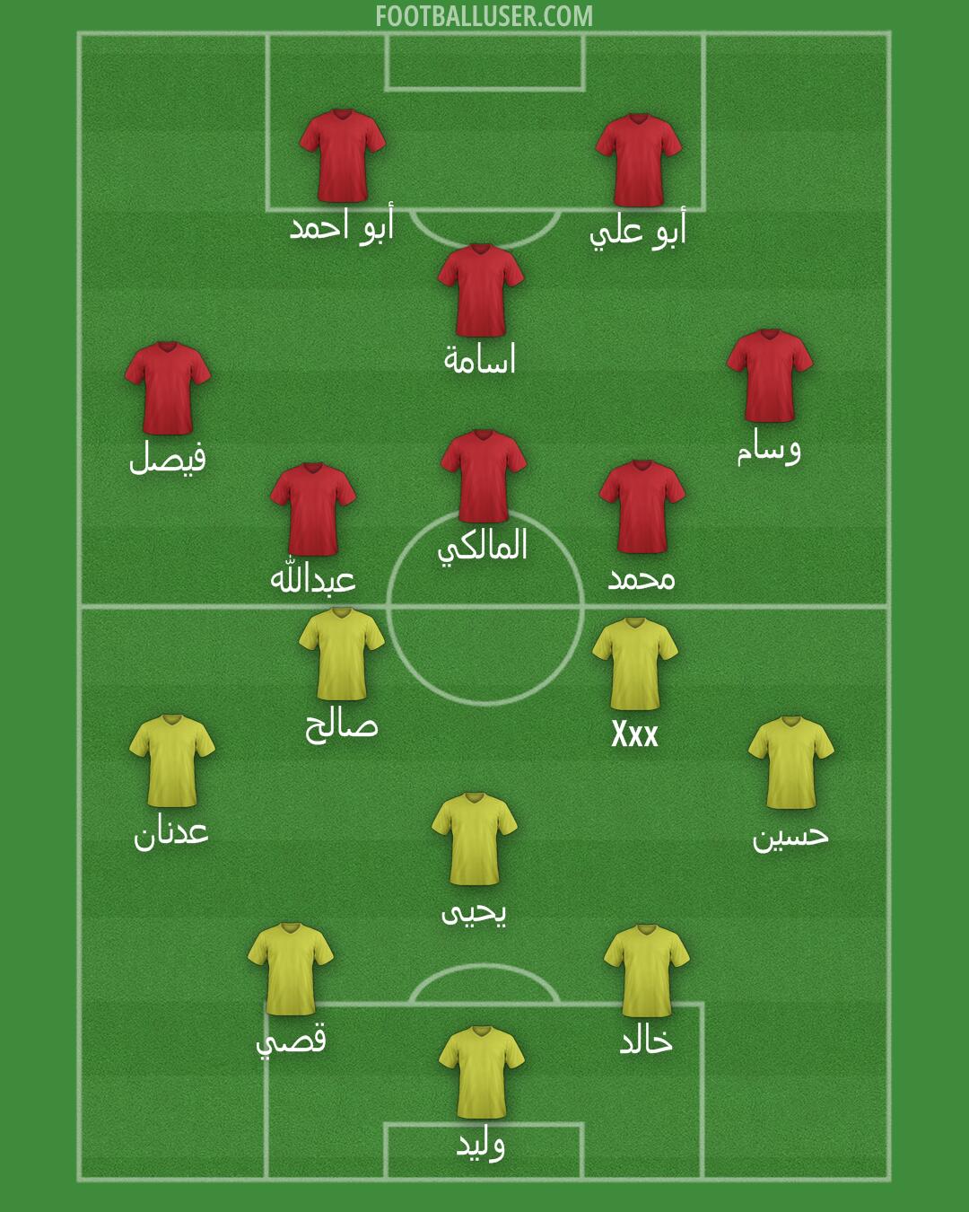 Custom Team Formation 2026