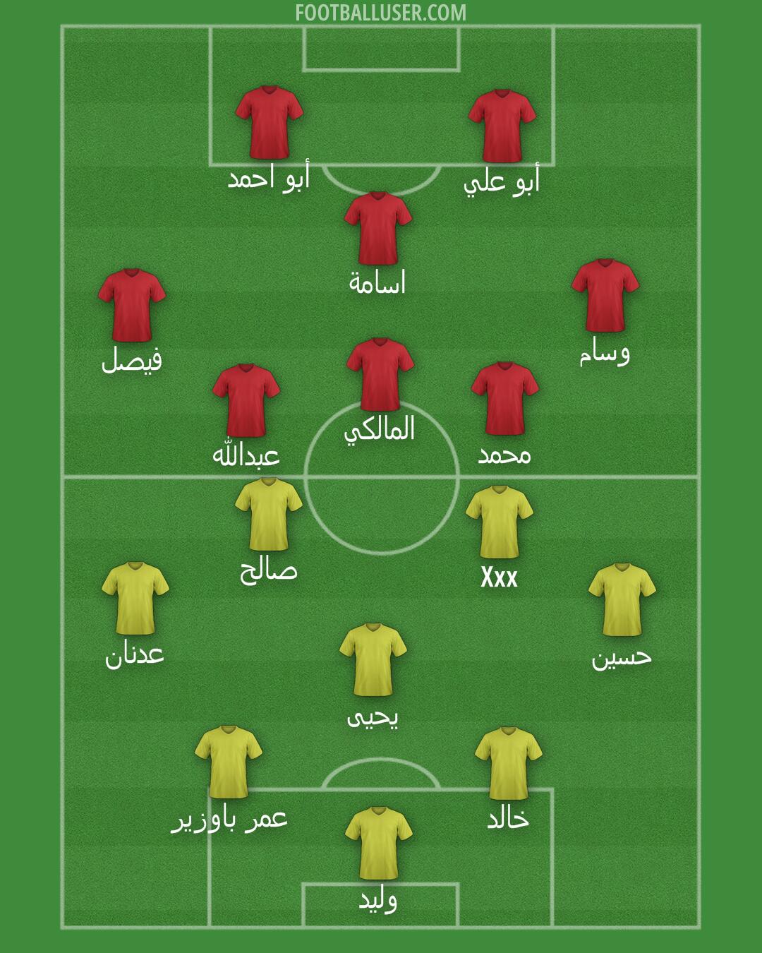 Custom Team Formation 2026