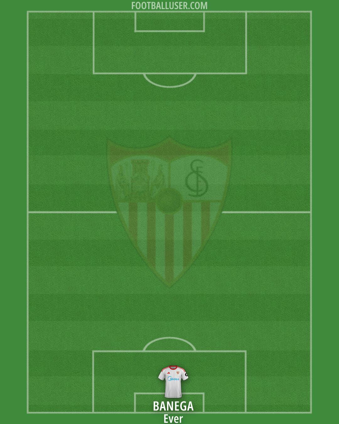 Sevilla Formation 2026