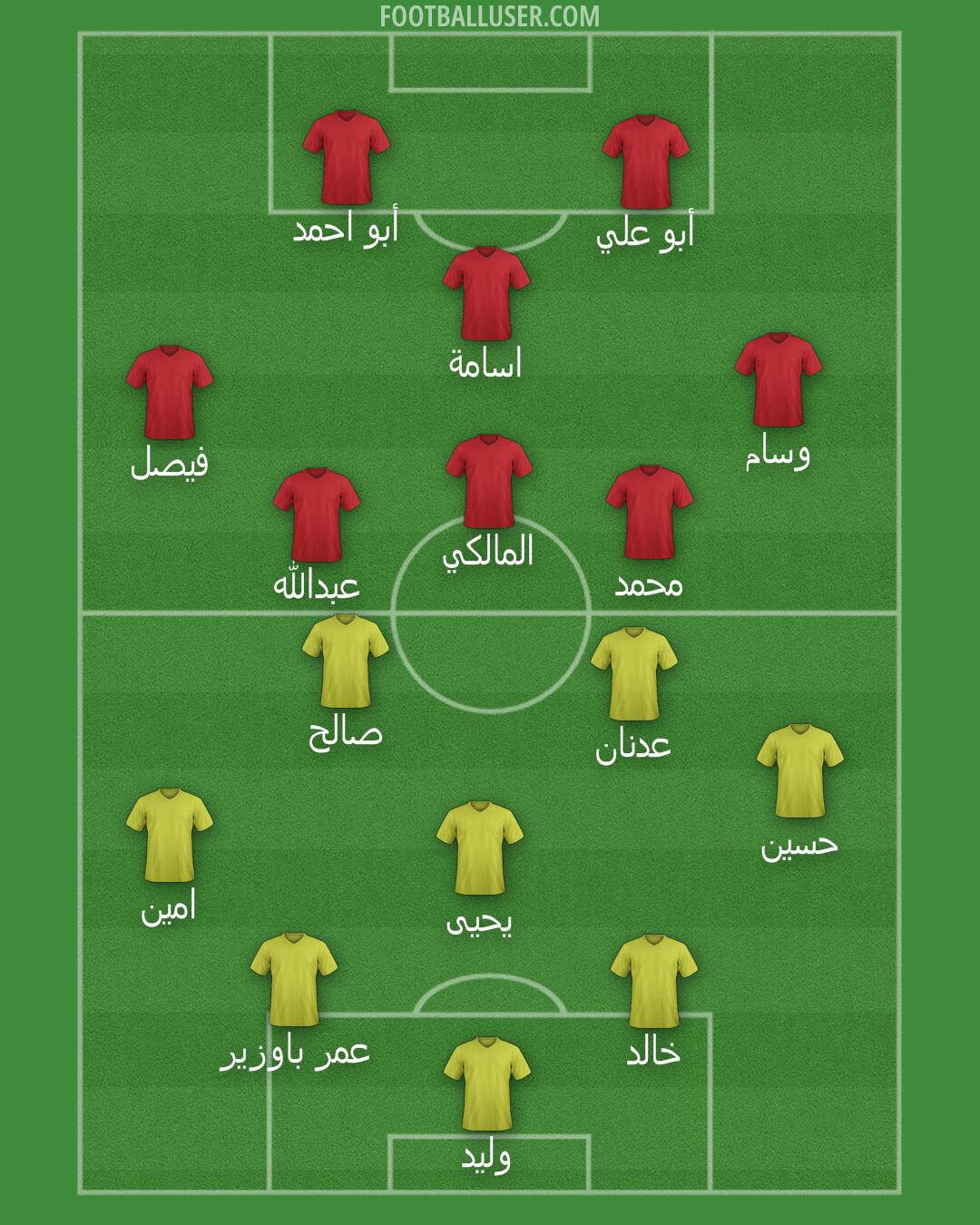 Custom Team Formation 2026