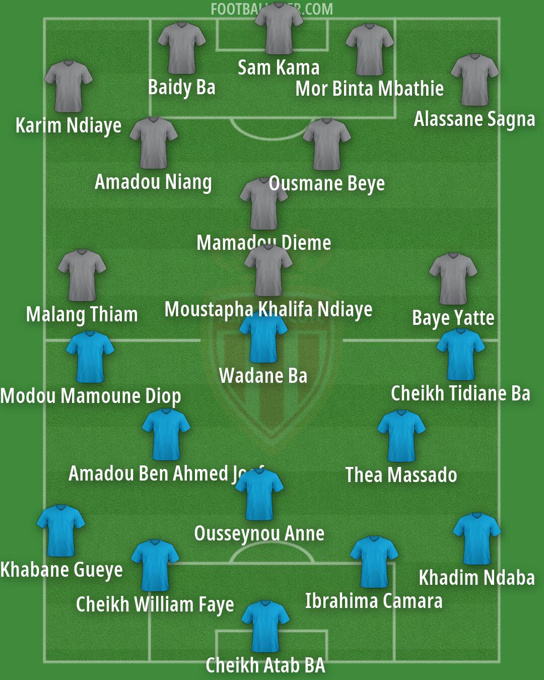 Monaco Formation 2026