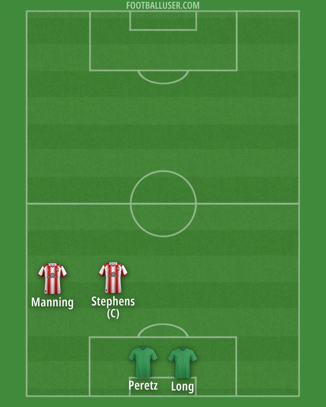 Southampton Formation 2026