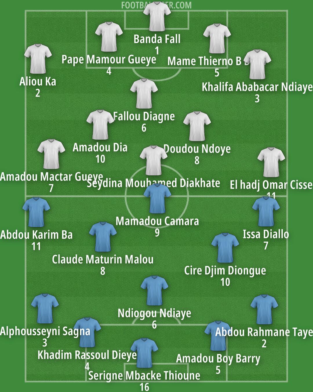 Monaco Formation 2026