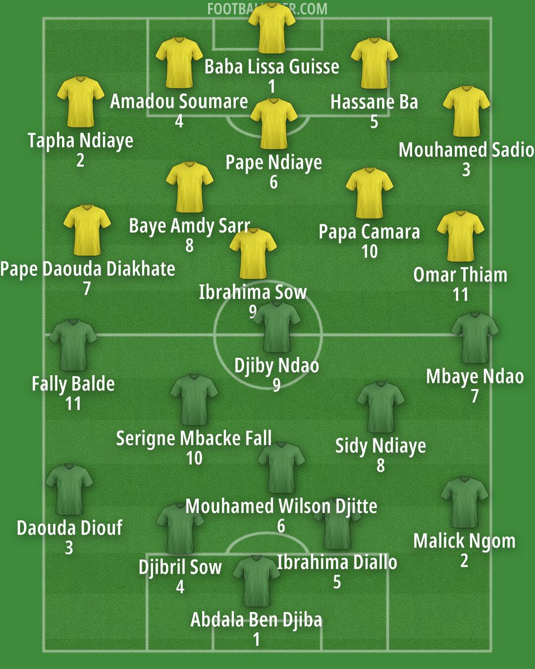 Cholet Formation 2026