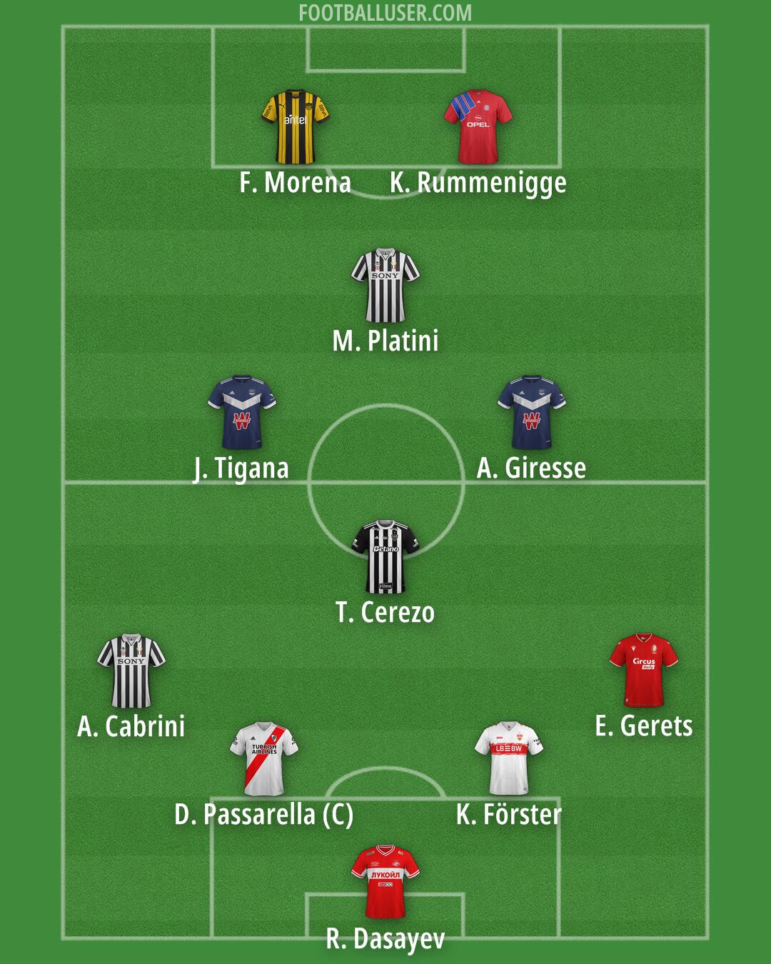 Custom Team Formation 2026