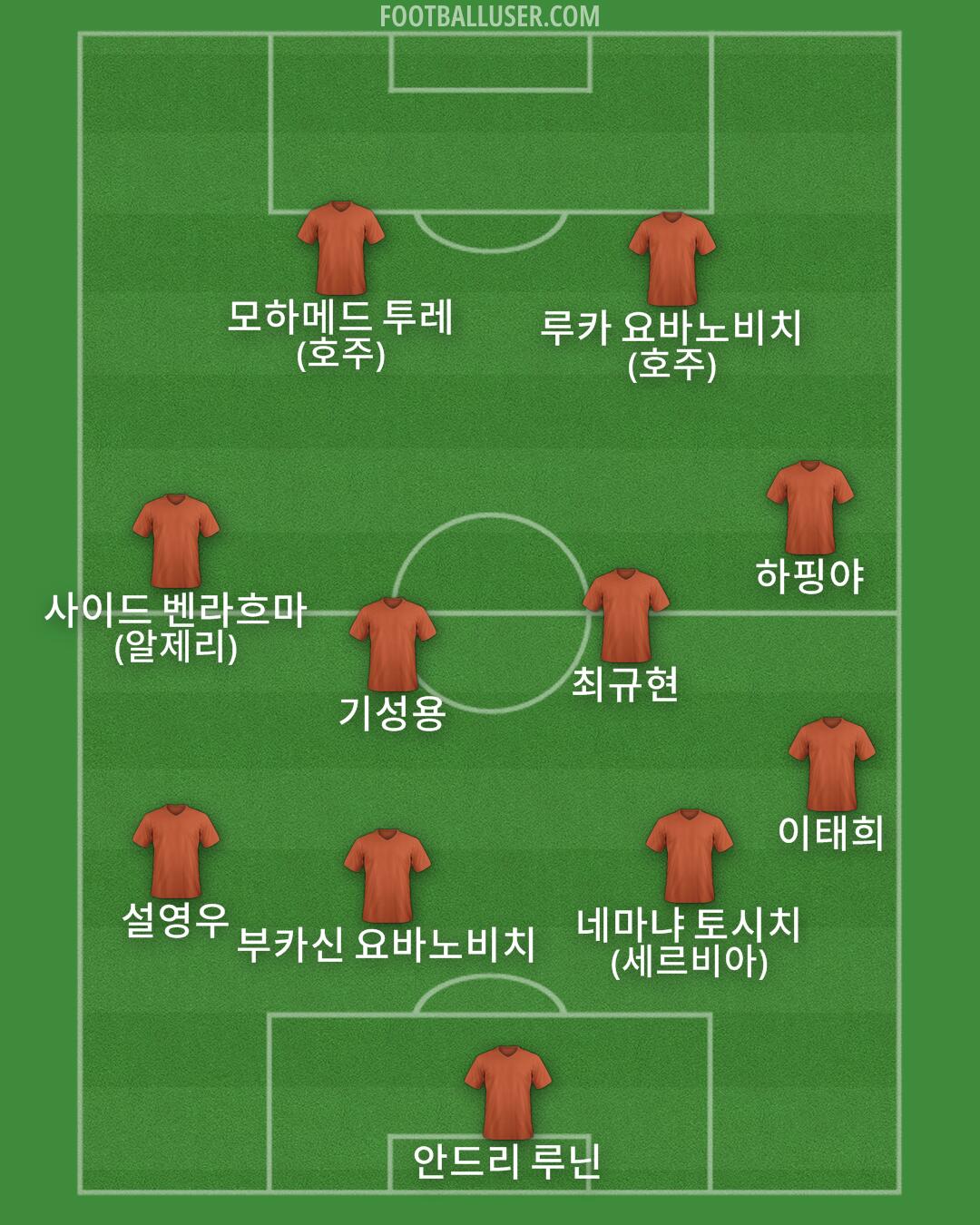 Custom Team Formation 2026