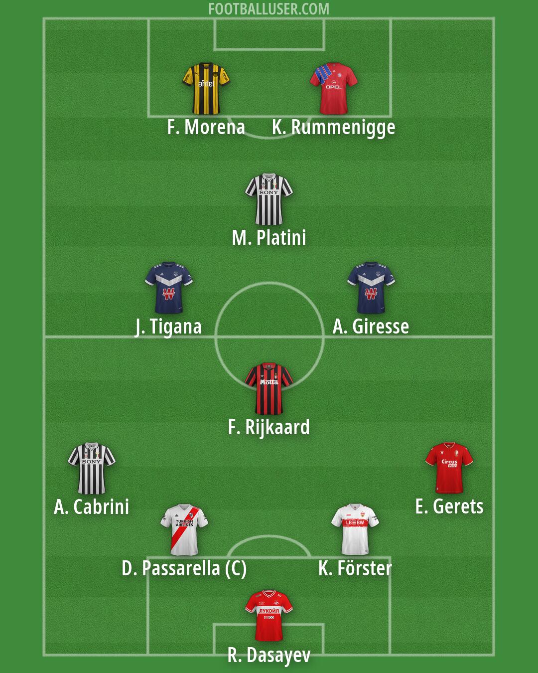 Custom Team Formation 2026