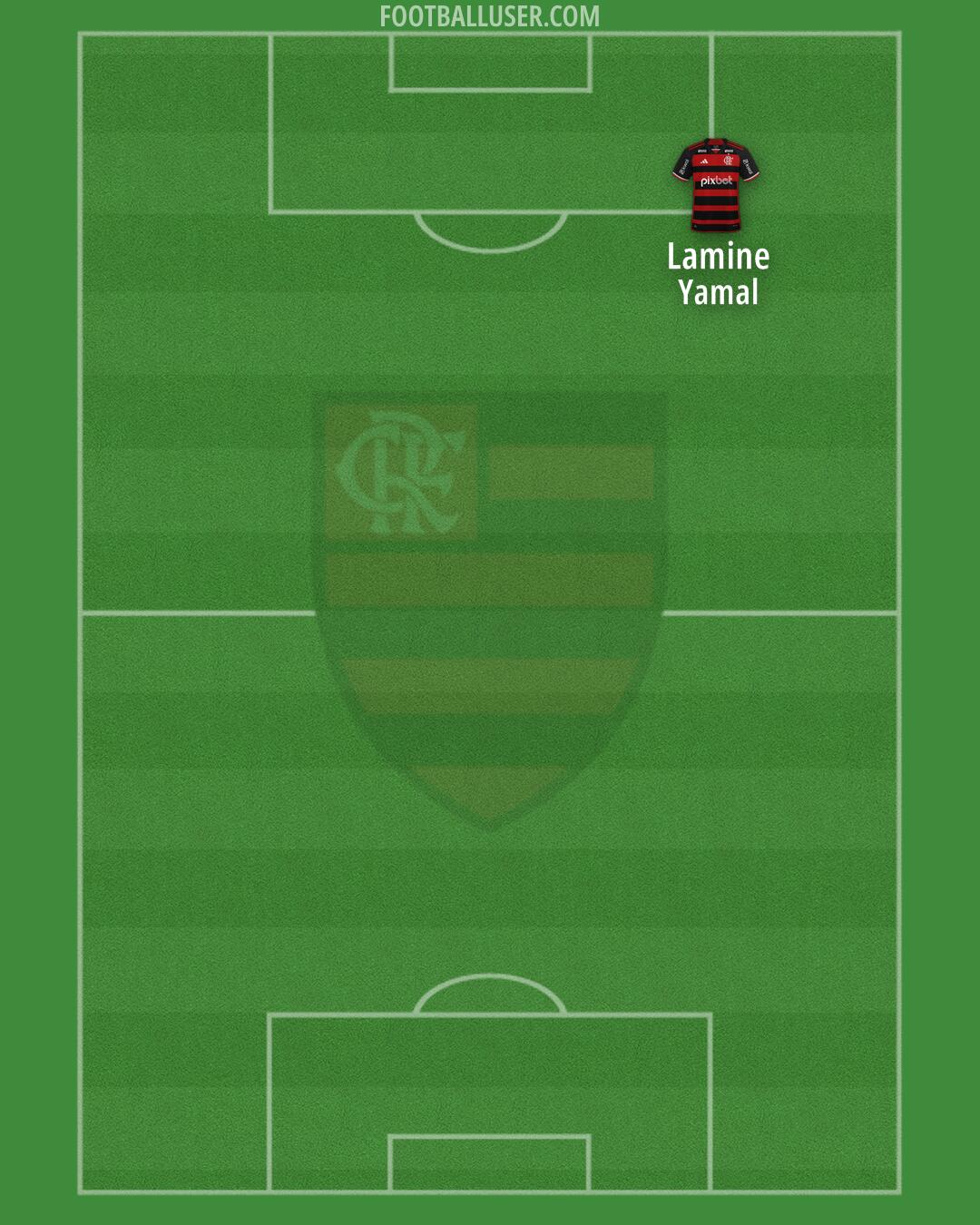Flamengo Formation 2026
