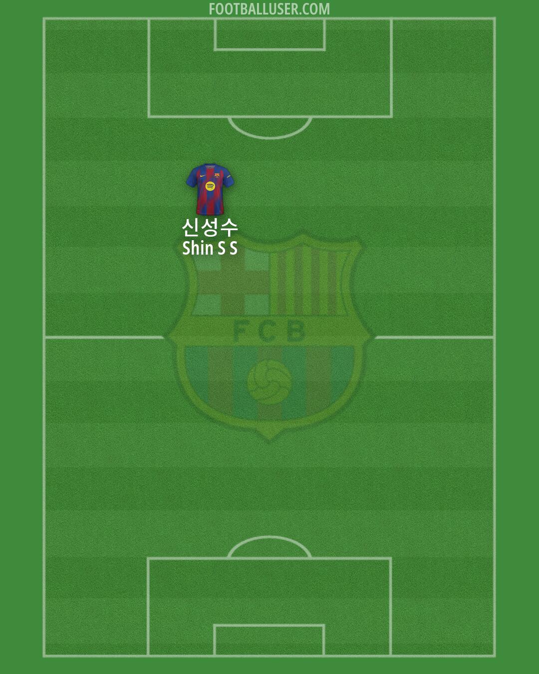 Barcelona Formation 2026