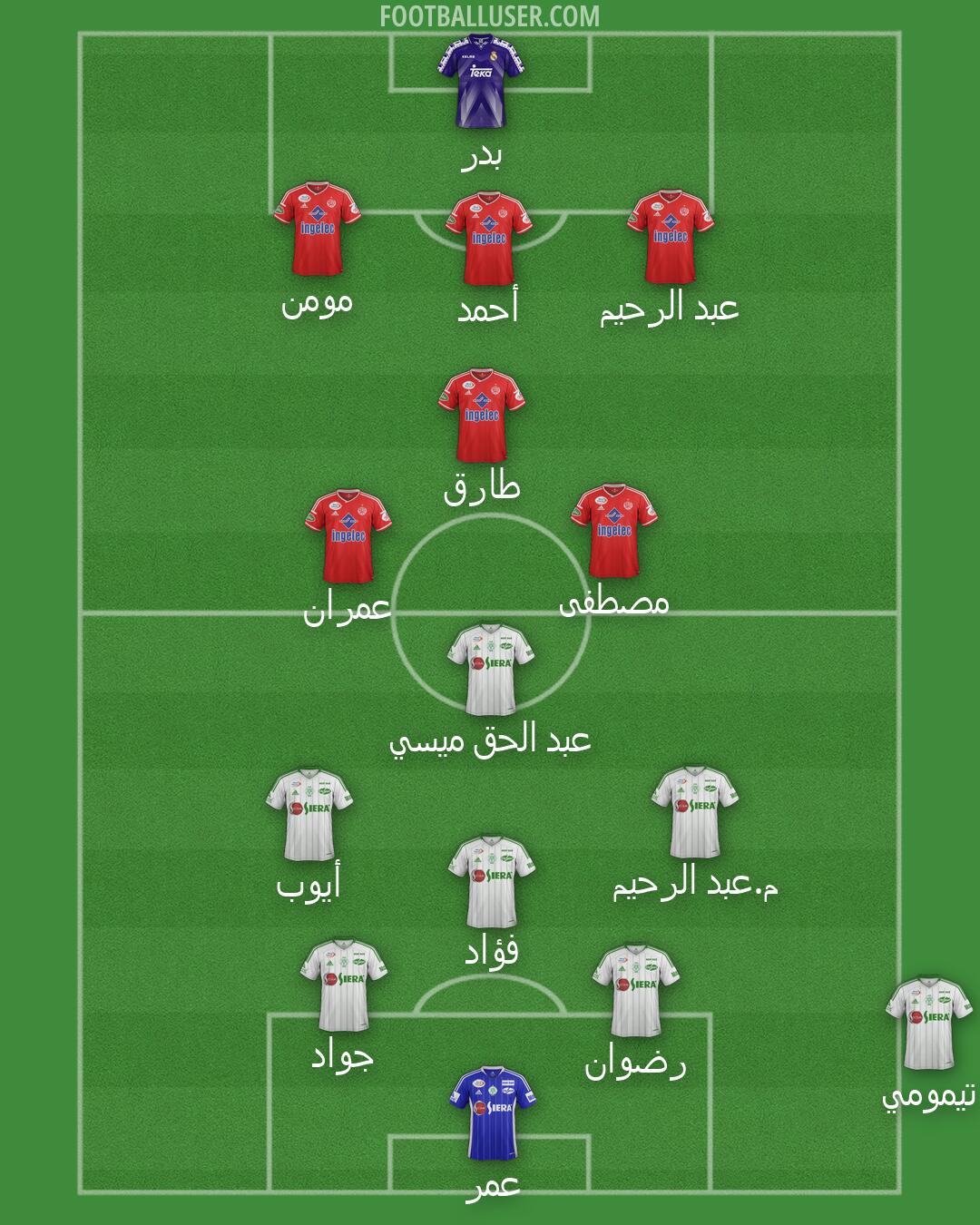 Custom Team Formation 2026