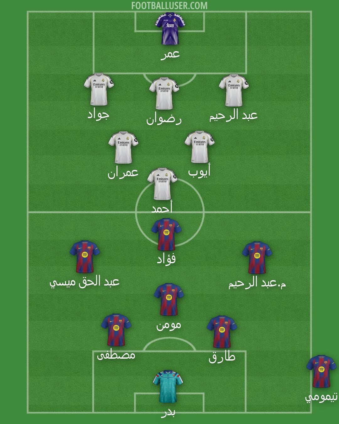 Custom Team Formation 2026