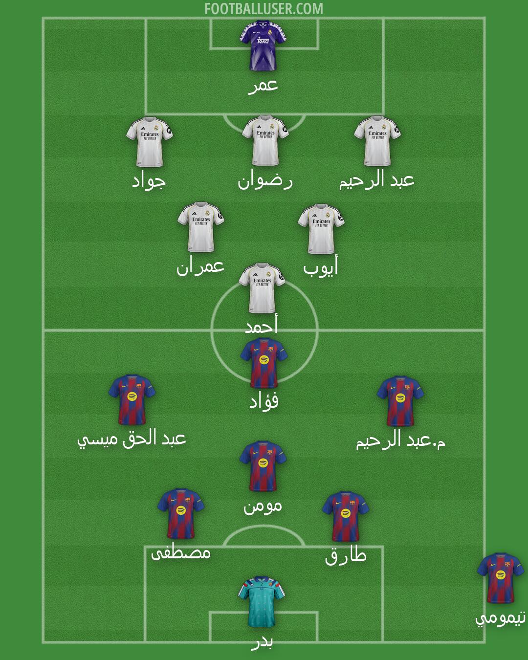 Custom Team Formation 2026