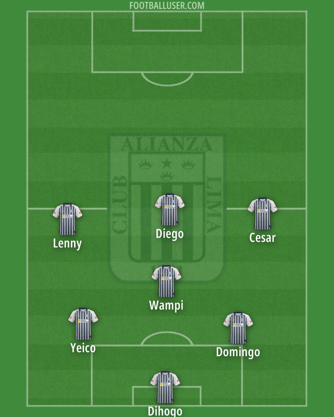 Alianza Formation 2026
