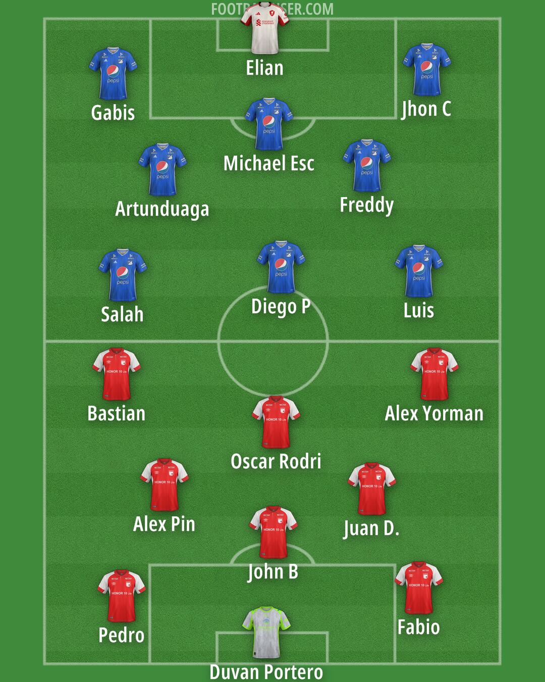 Custom Team Formation 2026