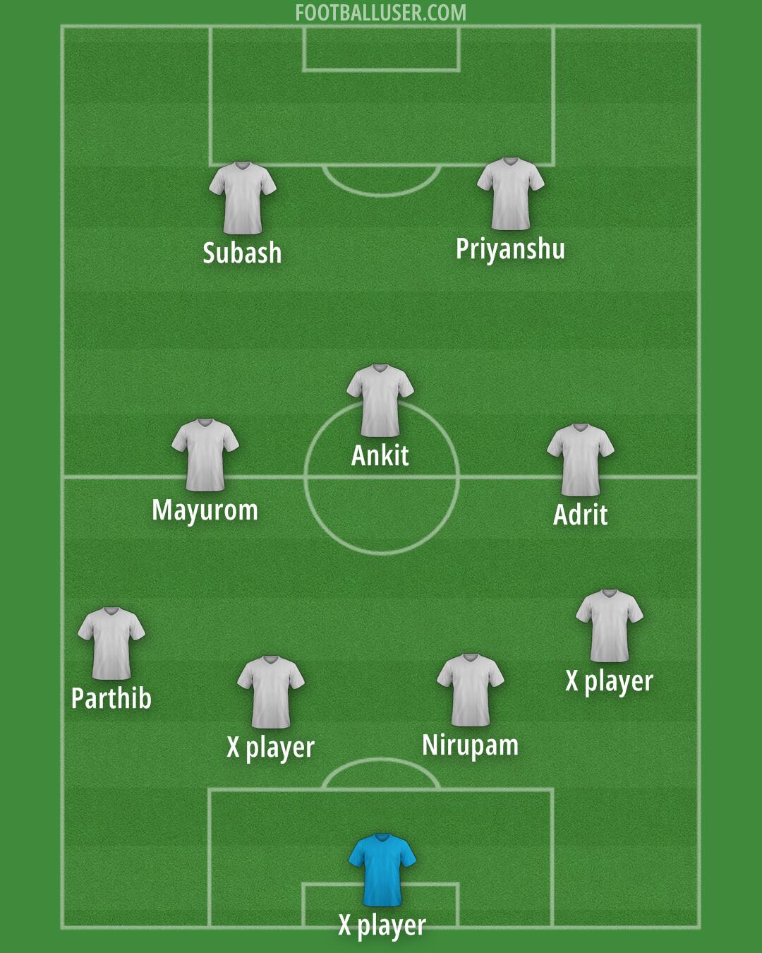 Custom Team Formation 2026