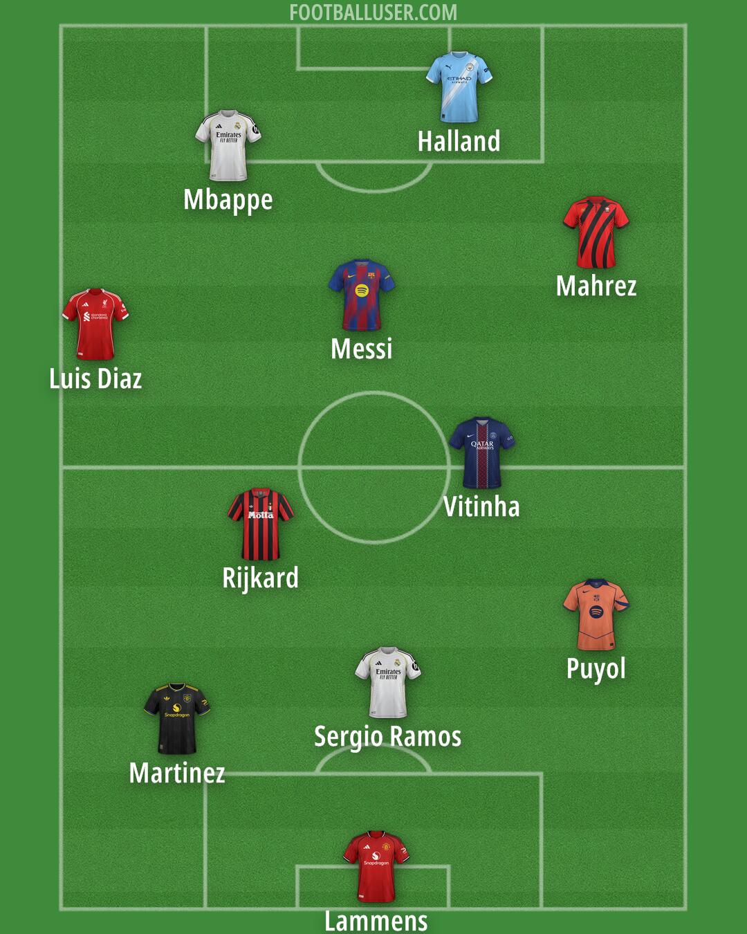 Custom Team Formation 2026