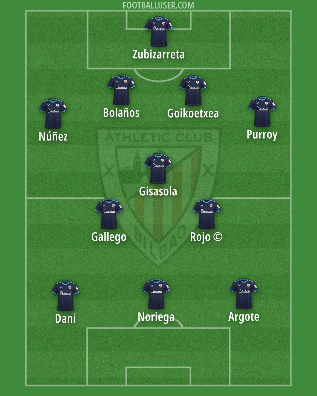 Athletic Formation 2026