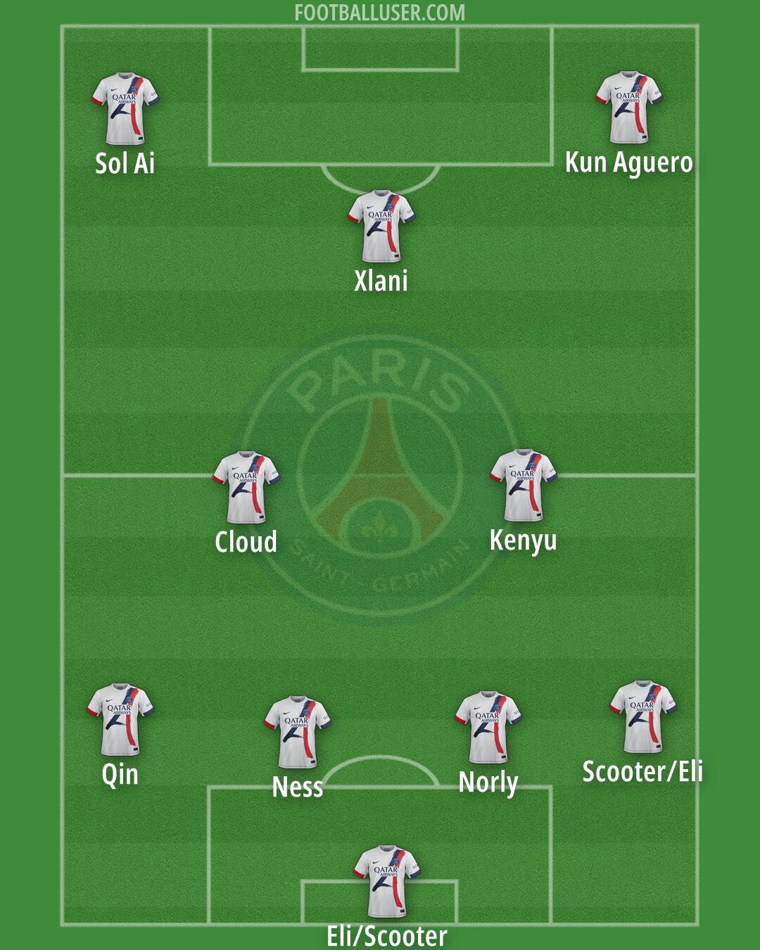 PSG Formation 2026