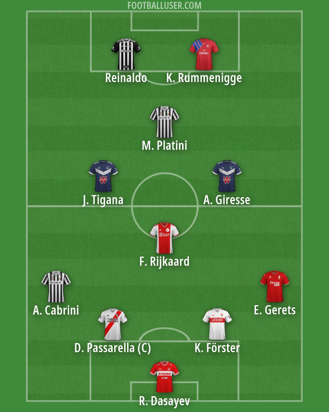 Custom Team Formation 2026