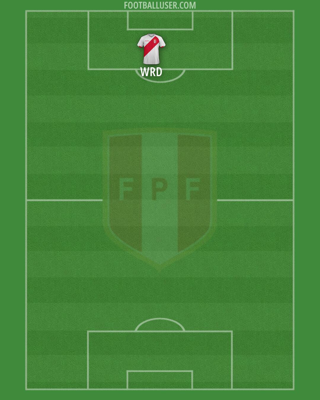 Peru Formation 2026