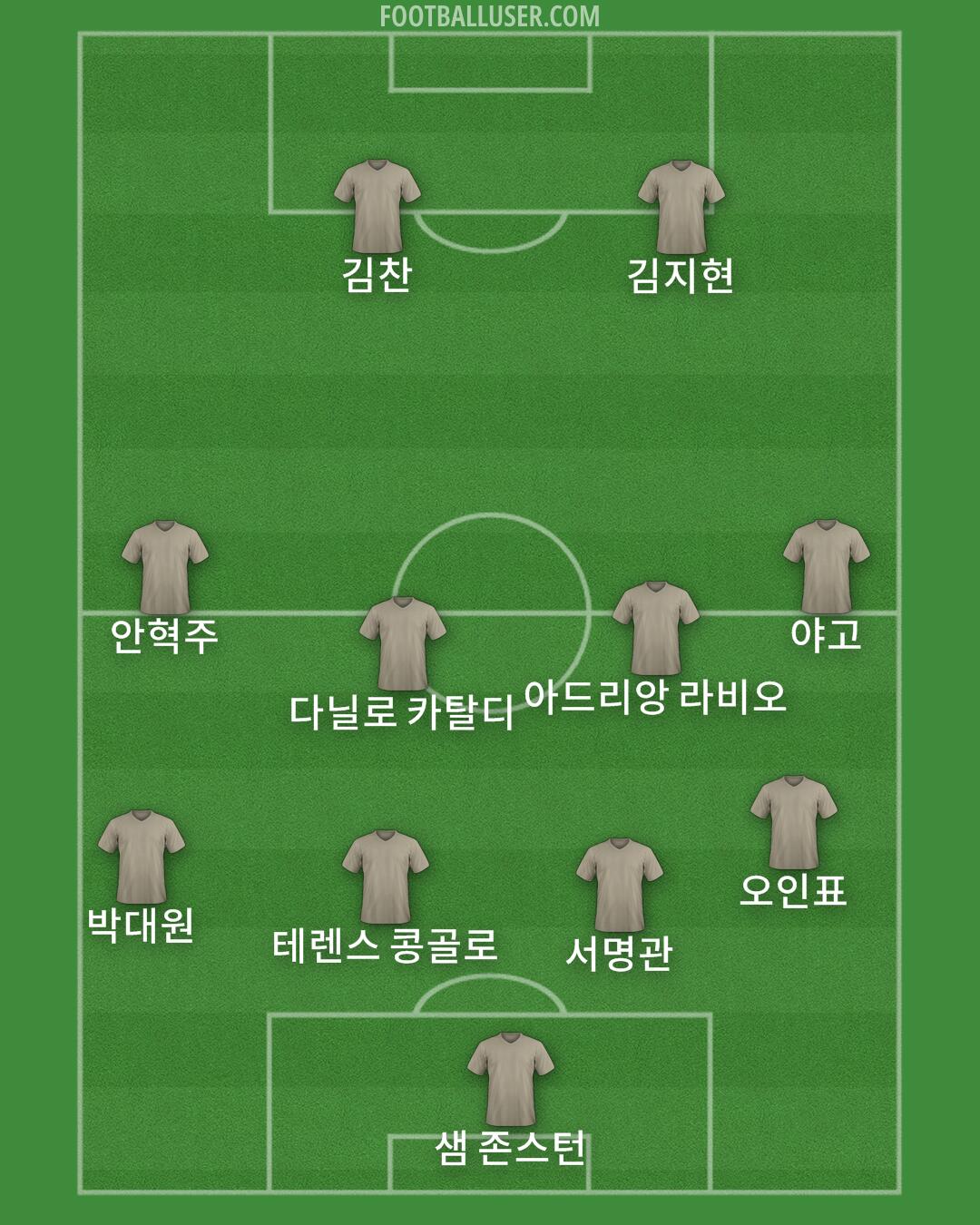 Custom Team Formation 2026