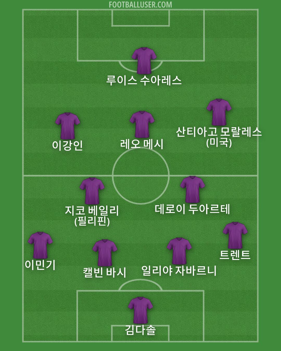 Custom Team Formation 2026
