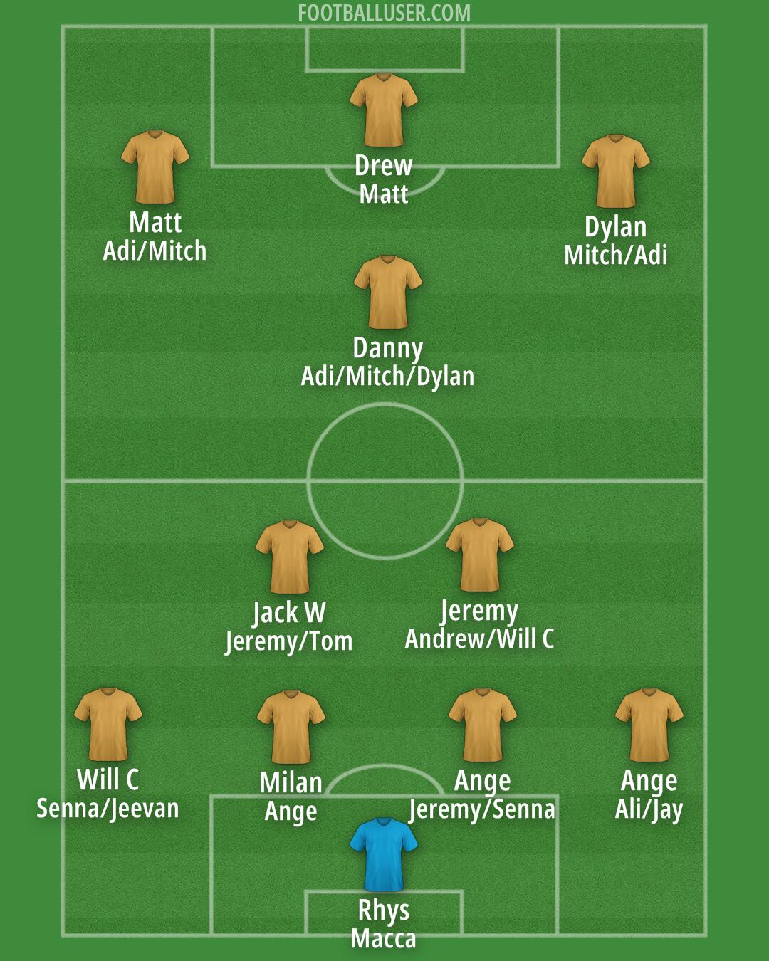 Custom Team Formation 2026