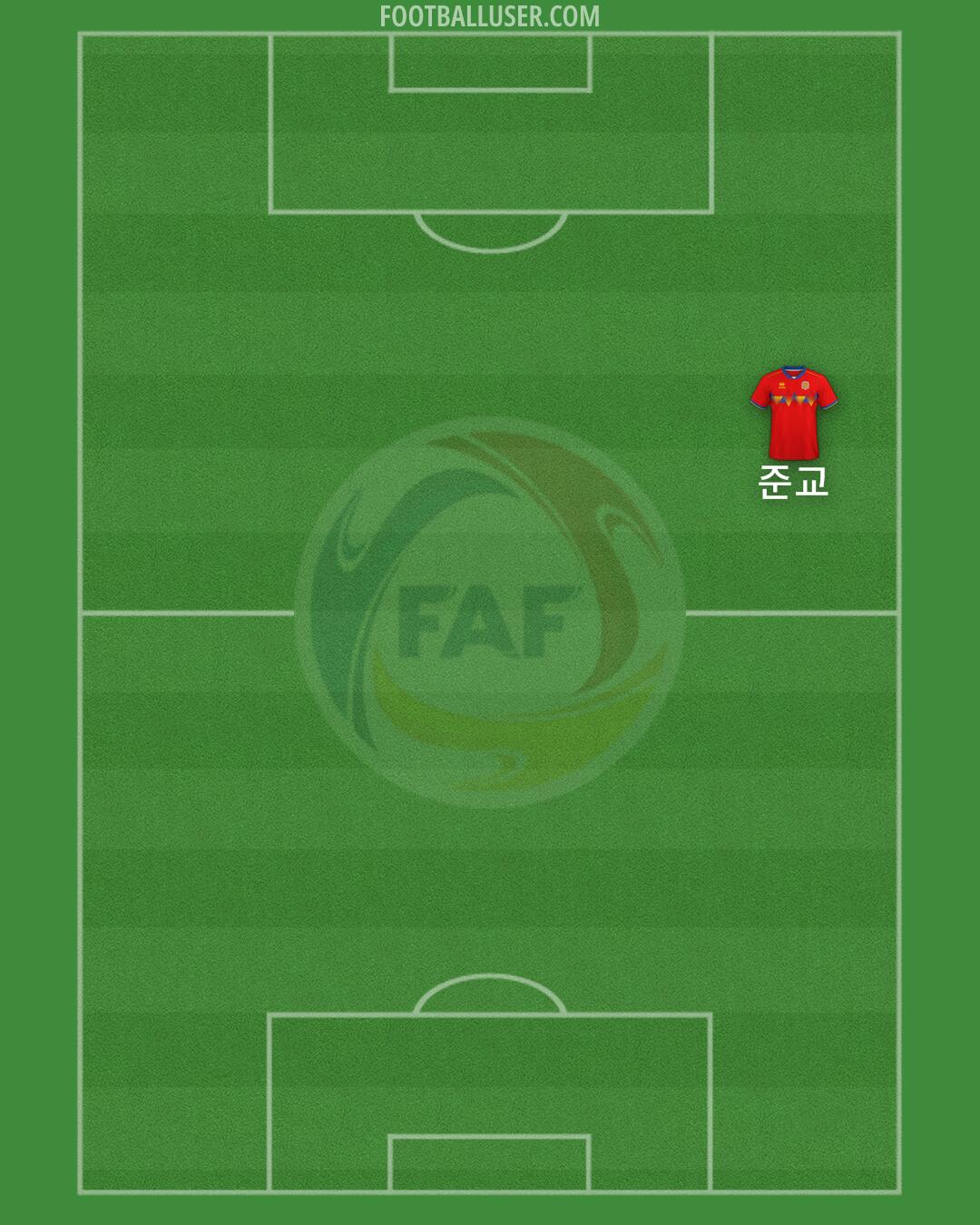 Andorra Formation 2026