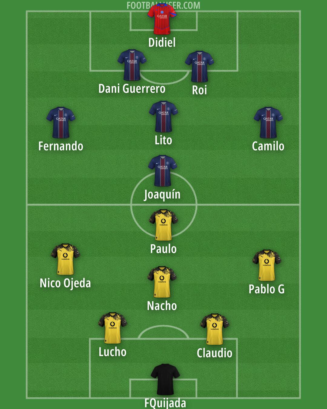 Custom Team Formation 2026