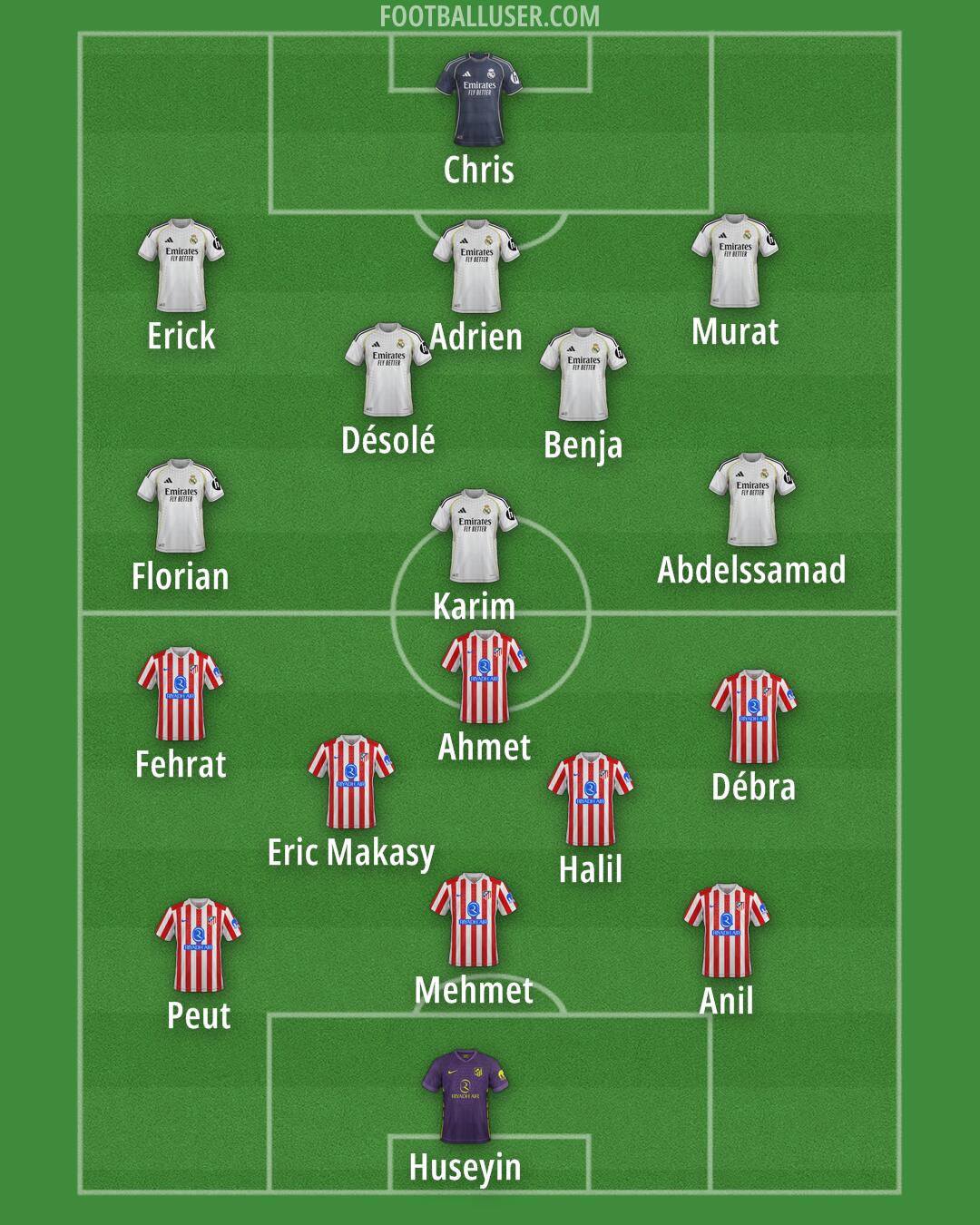 Custom Team Formation 2026