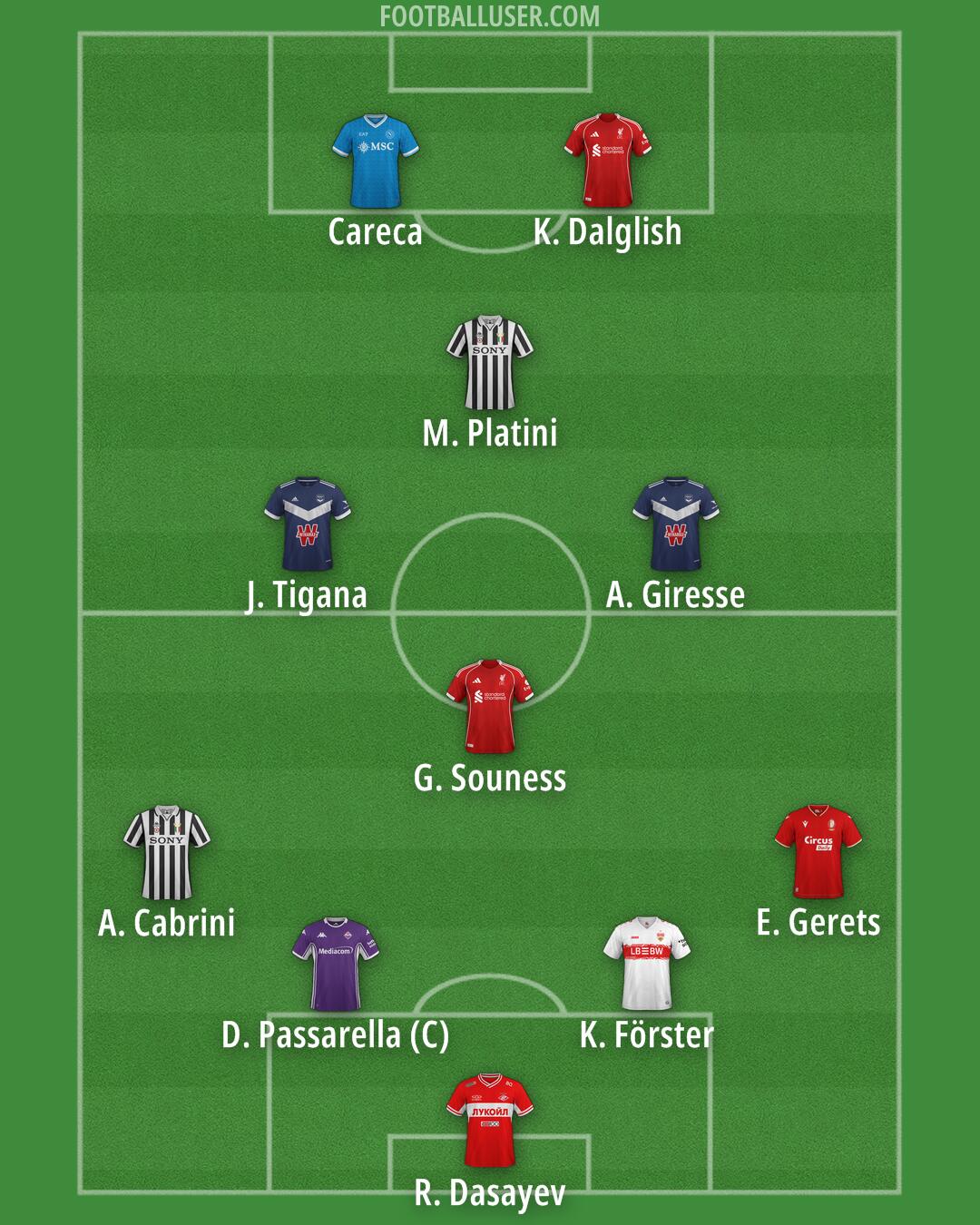 Custom Team Formation 2026