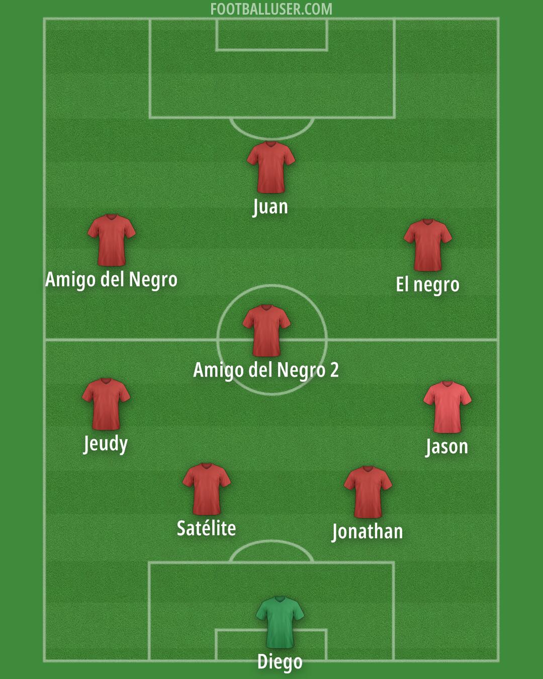 Aldershot Formation 2026