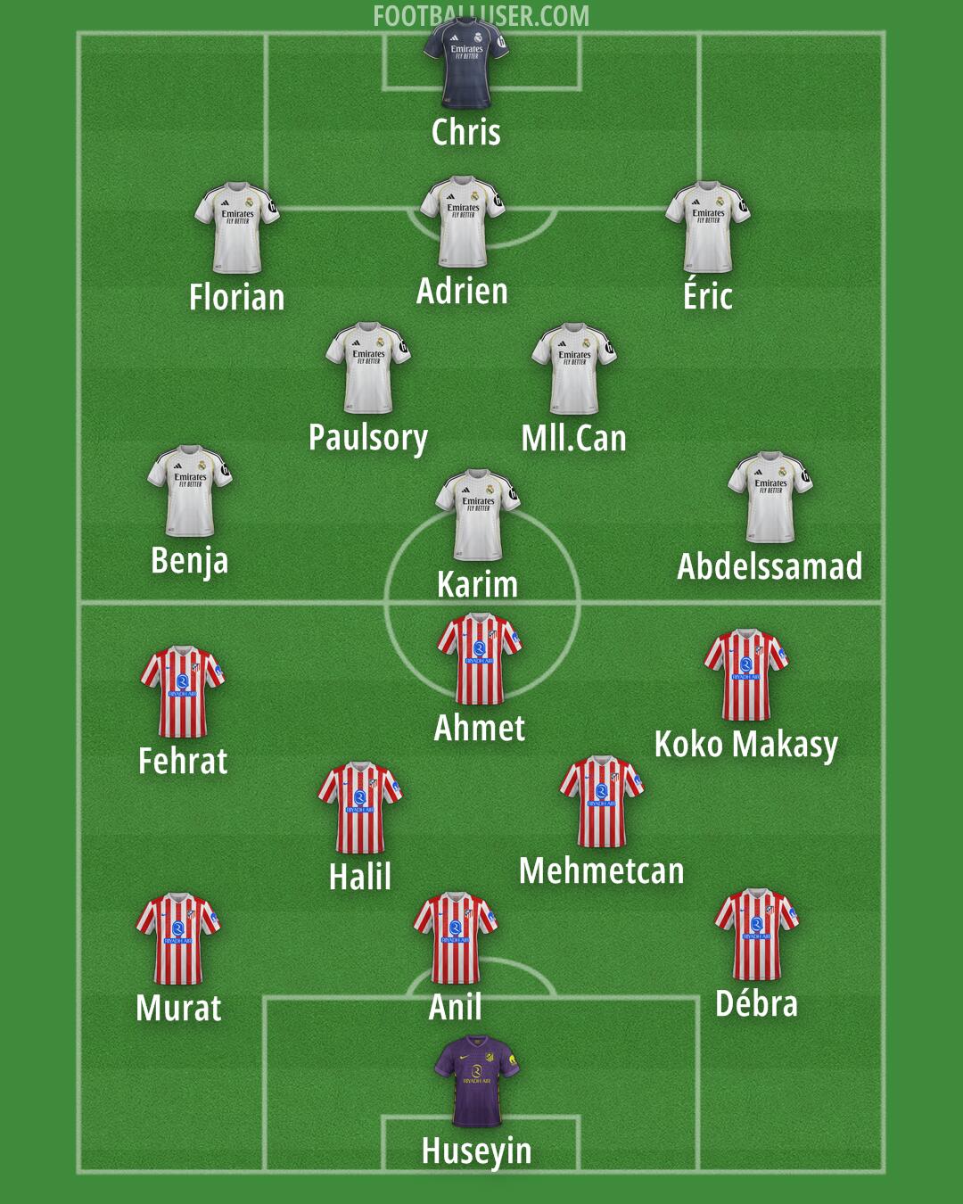 Custom Team Formation 2026