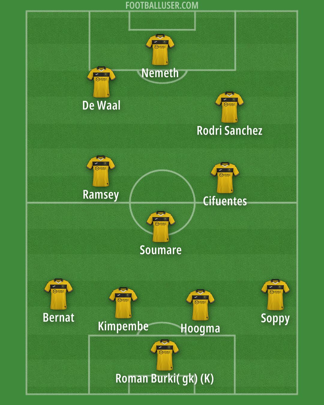 Livingston Formation 2026