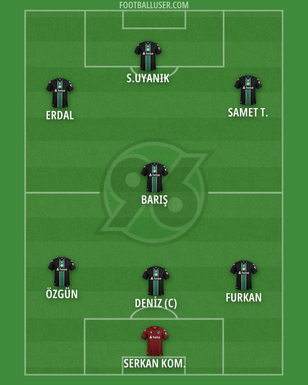 Hannover 96 Formation 2026