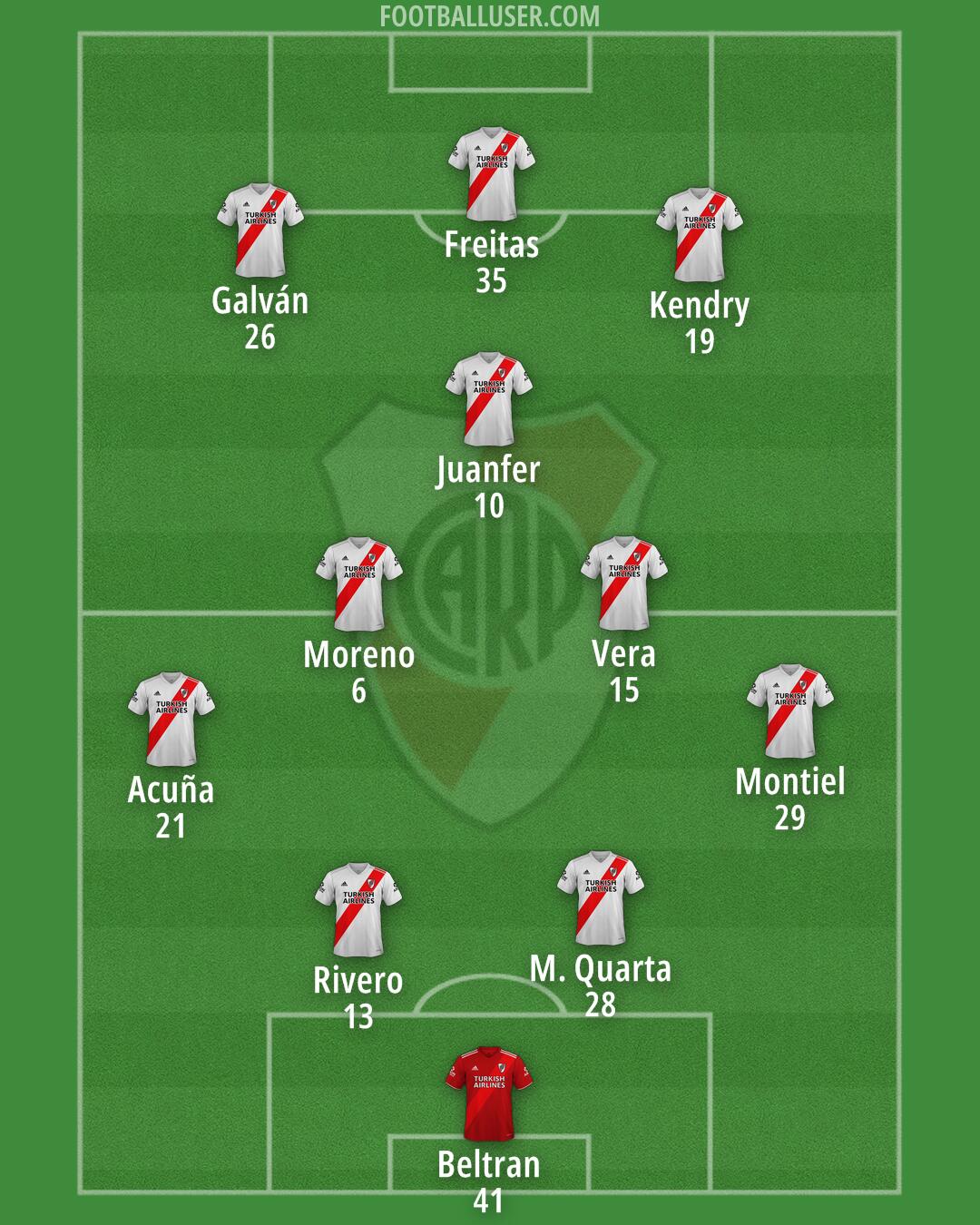 River Formation 2026