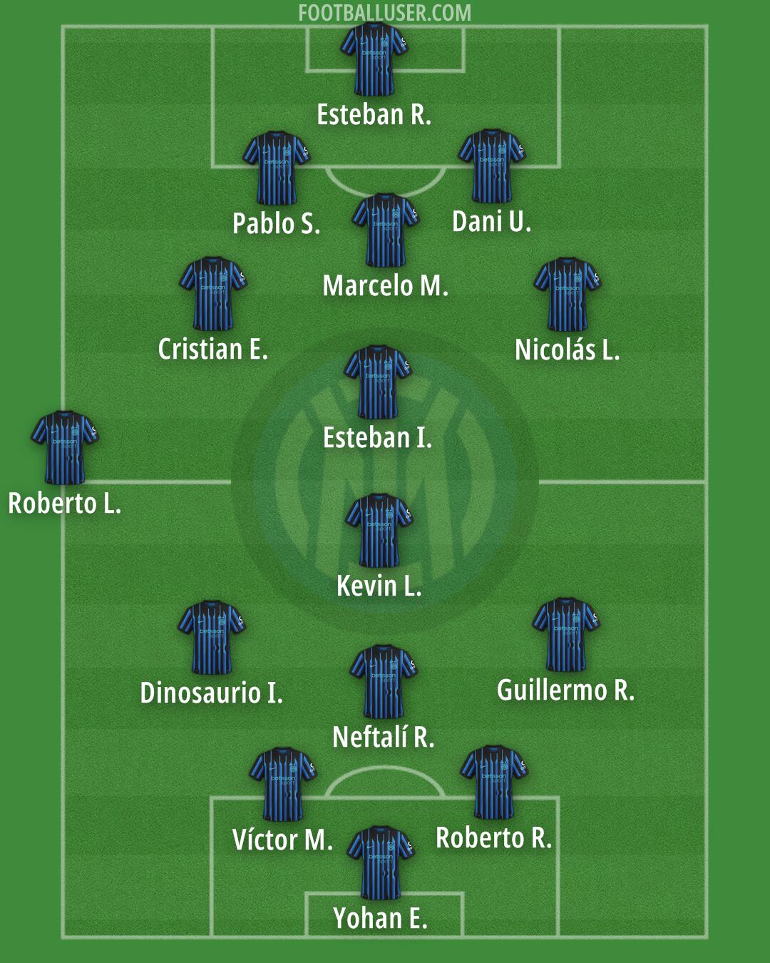 Inter Formation 2026