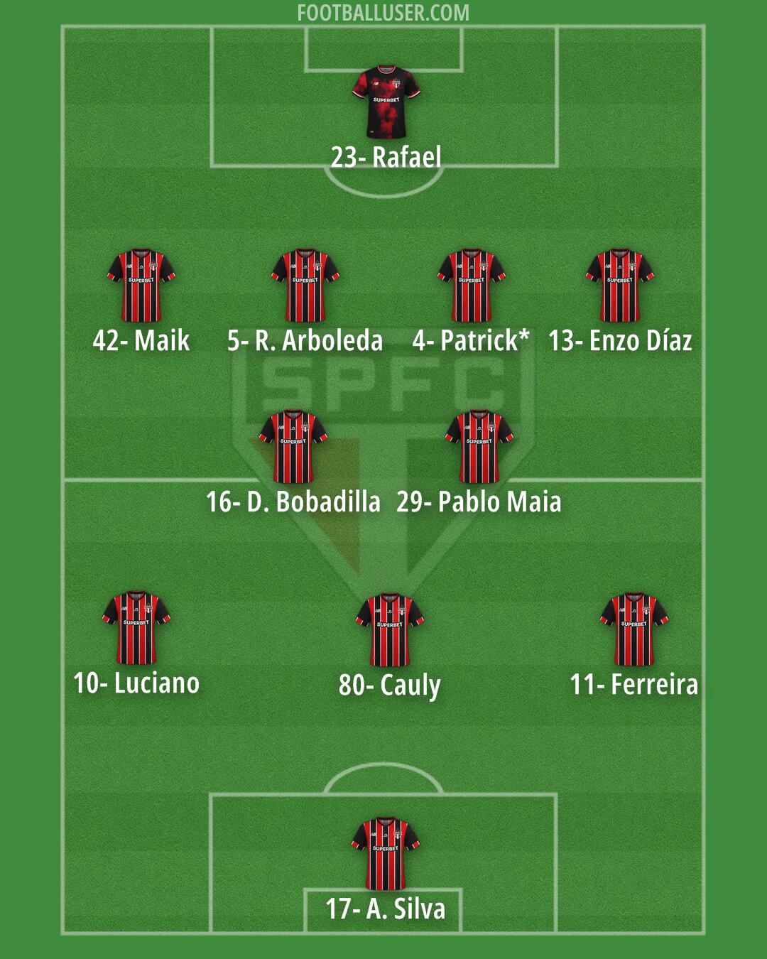 São Paulo Formation 2026
