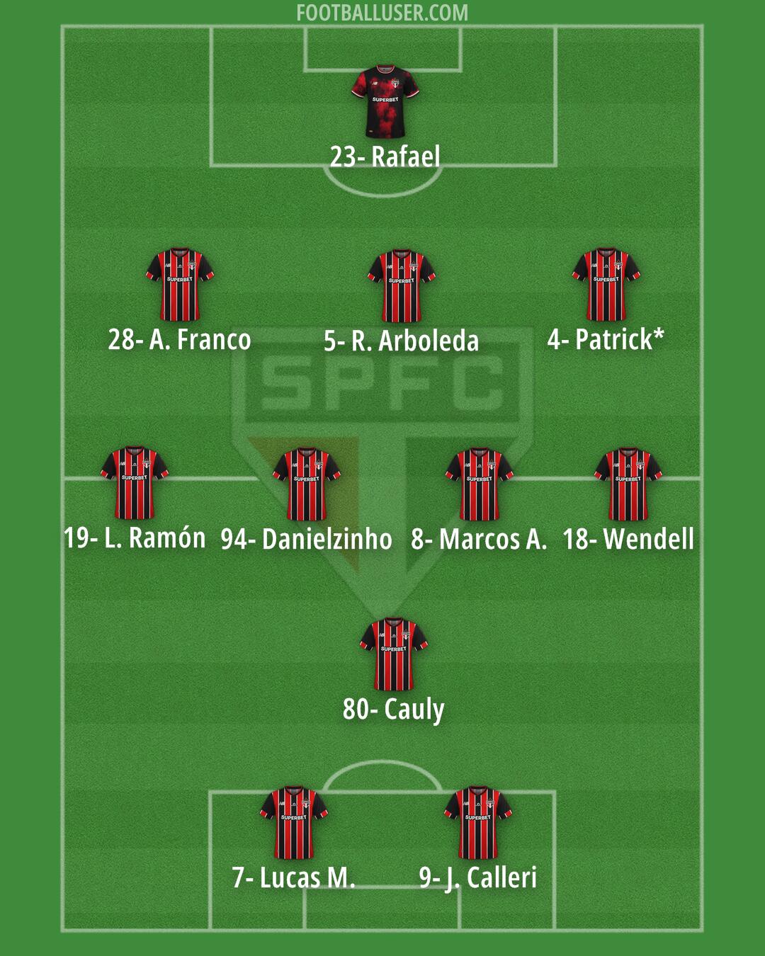 São Paulo Formation 2026