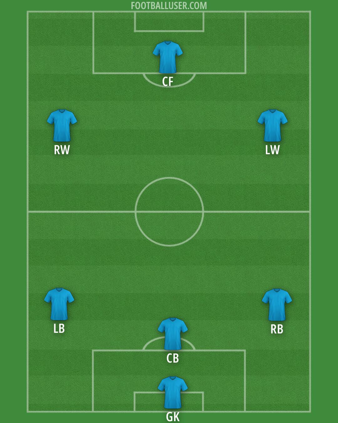 Altrincham Formation 2026