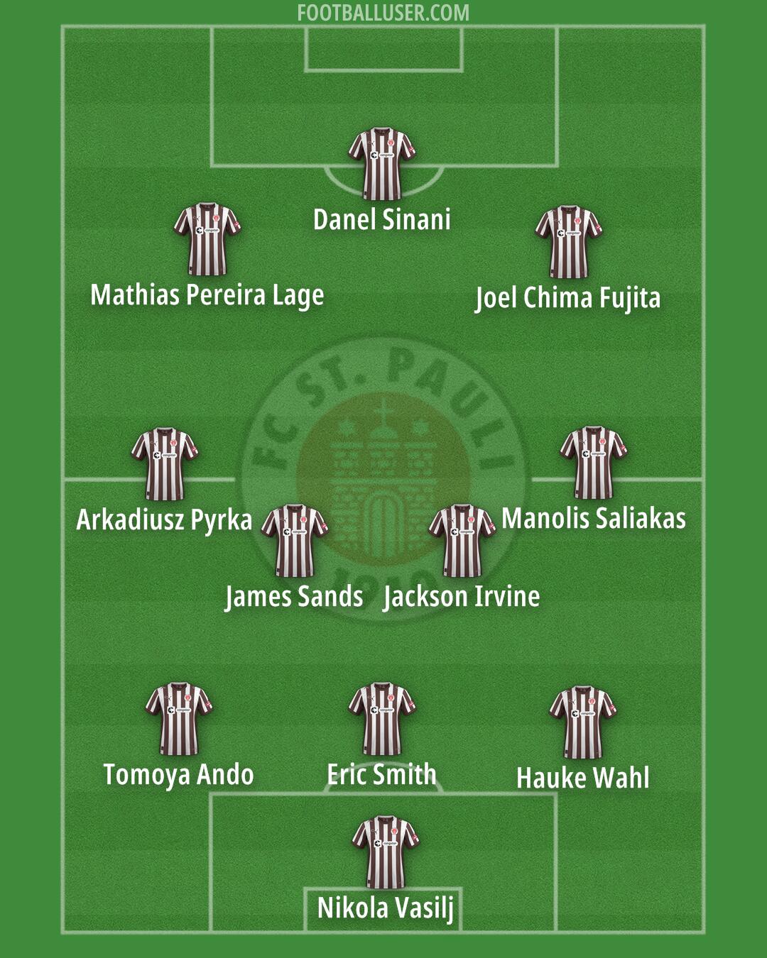 St. Pauli Formation 2026