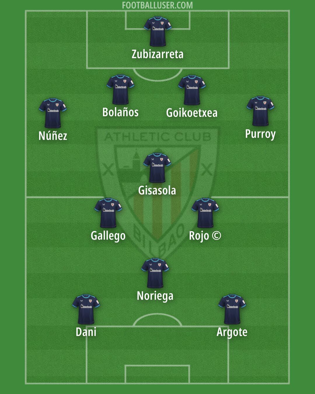 Athletic Formation 2026