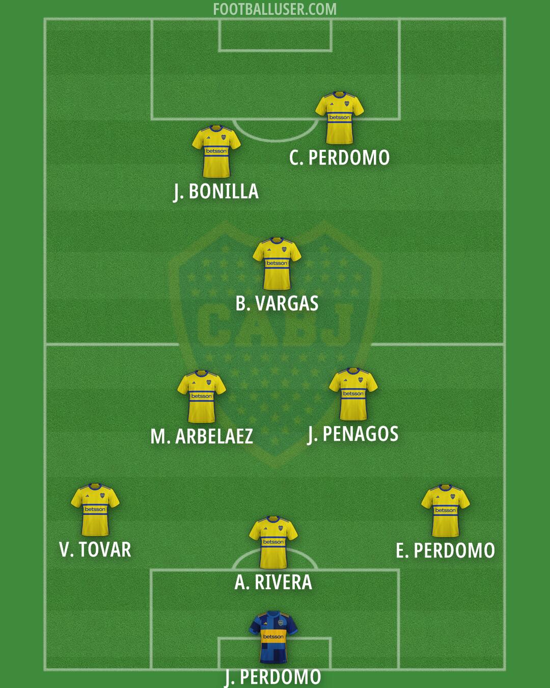 Boca Formation 2026