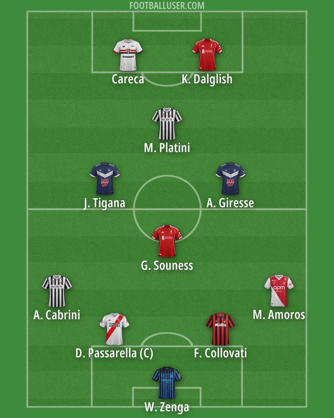 Custom Team Formation 2026