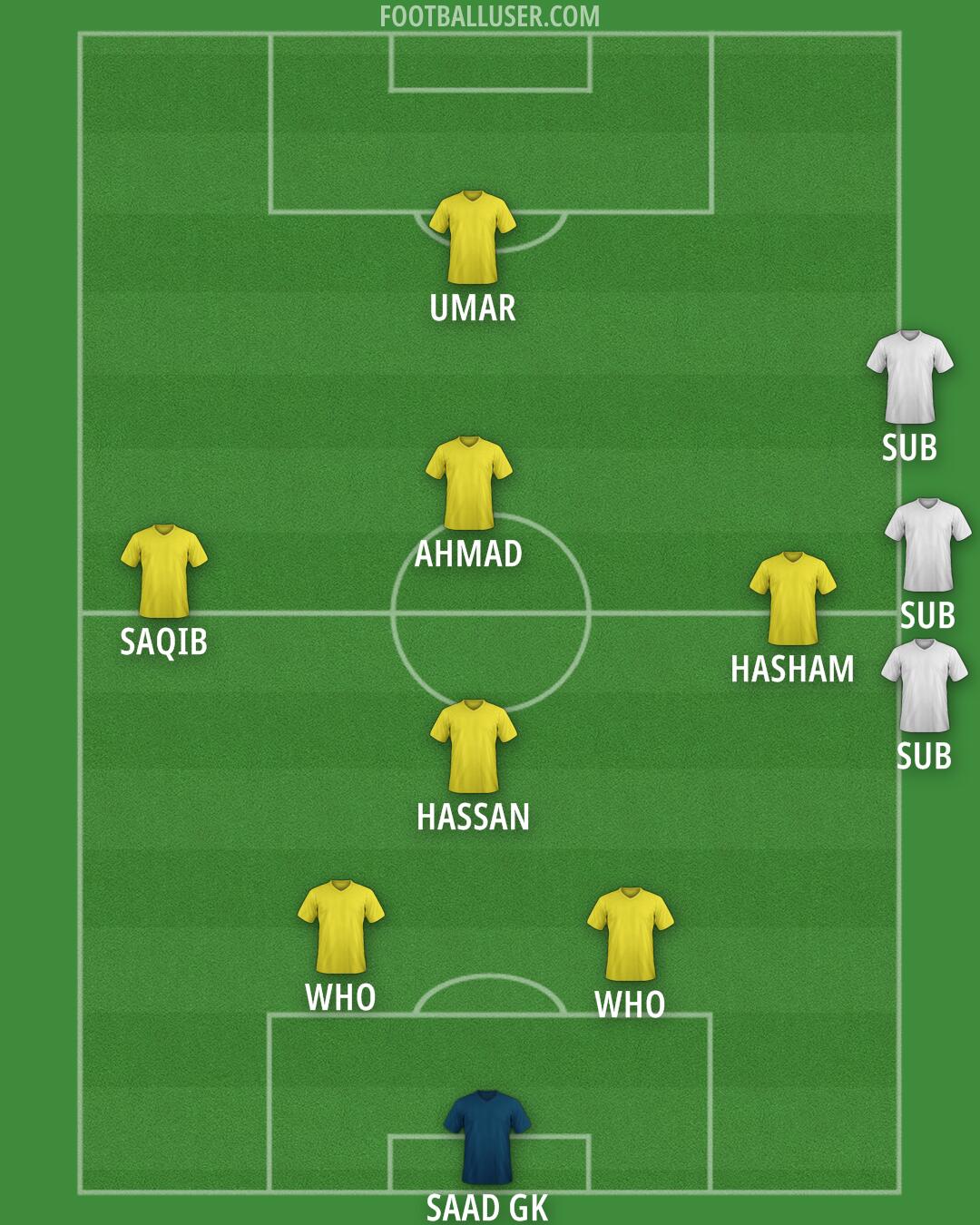 Custom Team Formation 2026