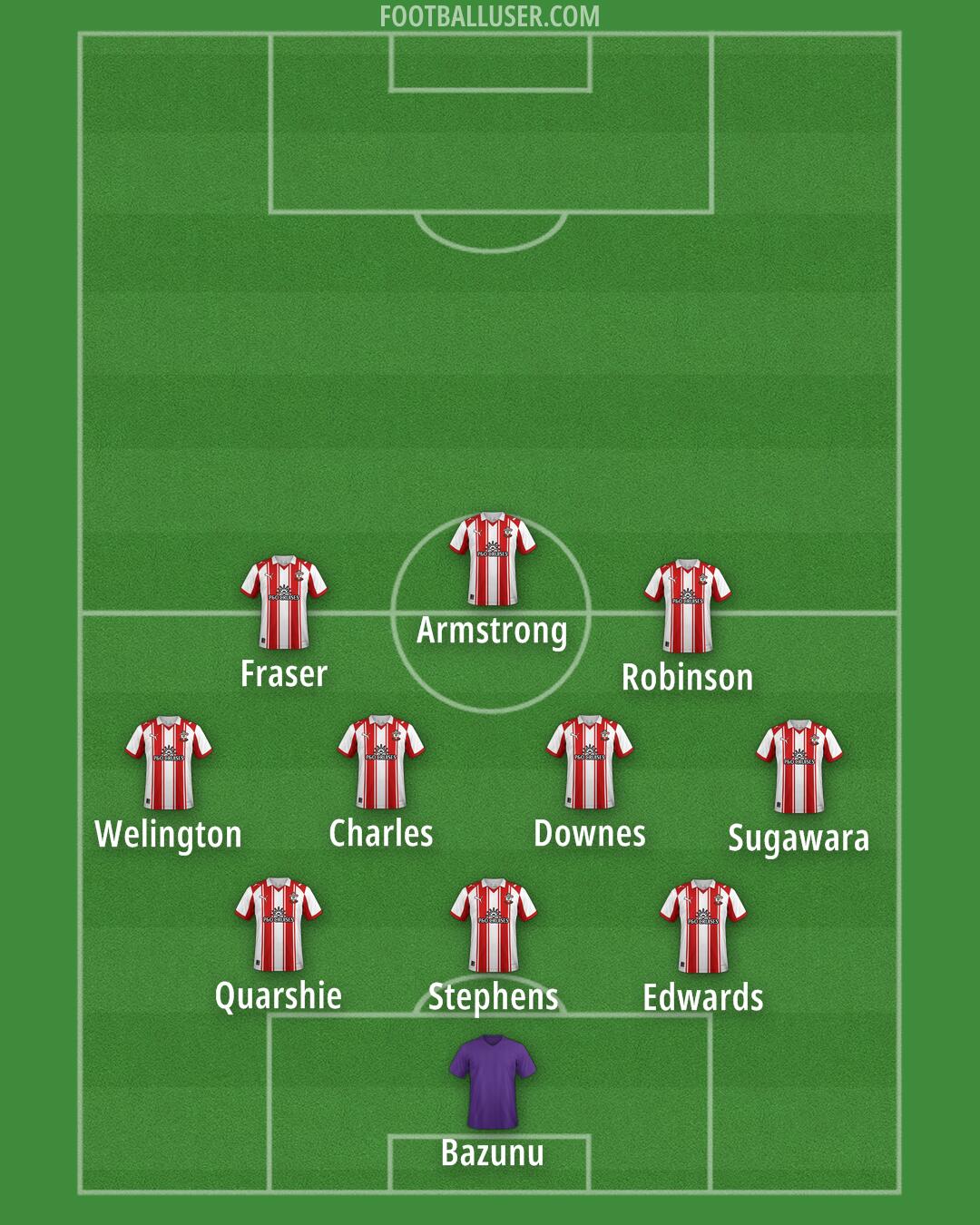 Southampton Formation 2026
