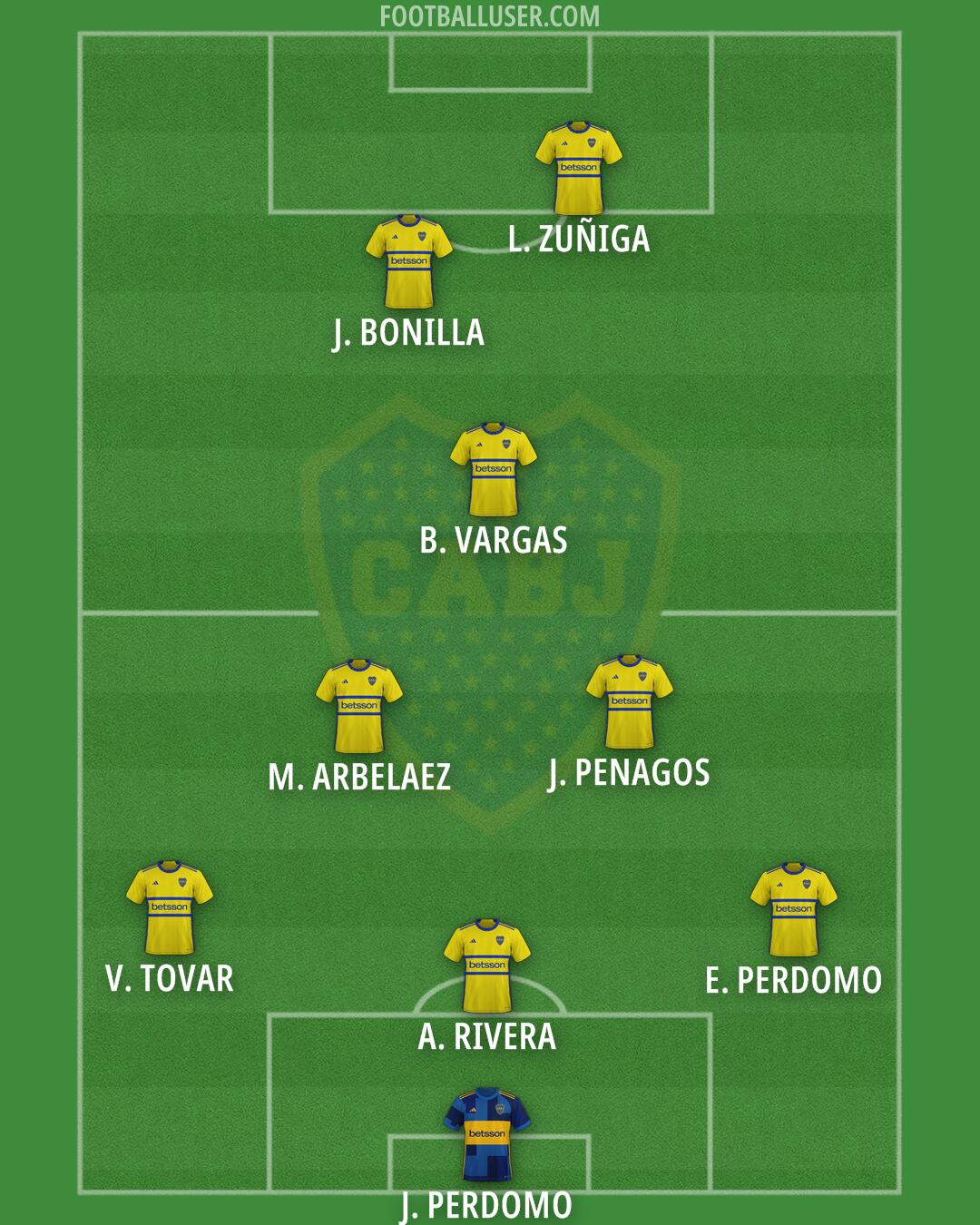 Boca Formation 2026