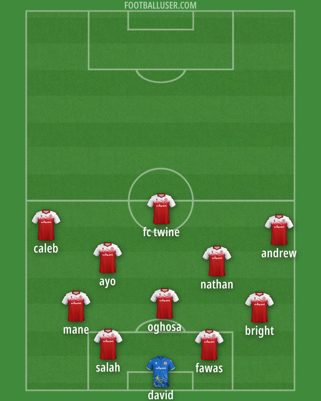 Accrington Formation 2026