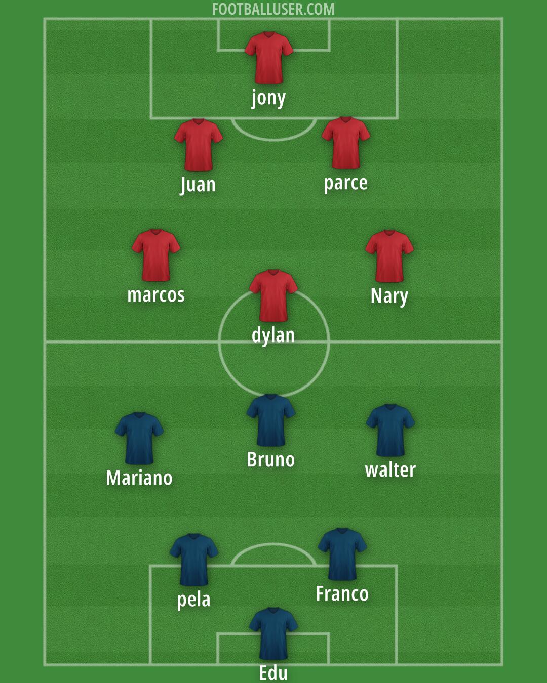 Custom Team Formation 2026